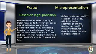 What is Difference Between Fraud amp Misrepresentation [upl. by Swane]