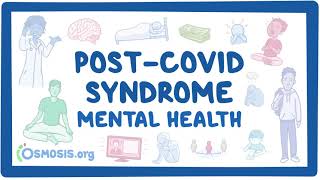 PostCOVID syndrome Mental health [upl. by Goren]